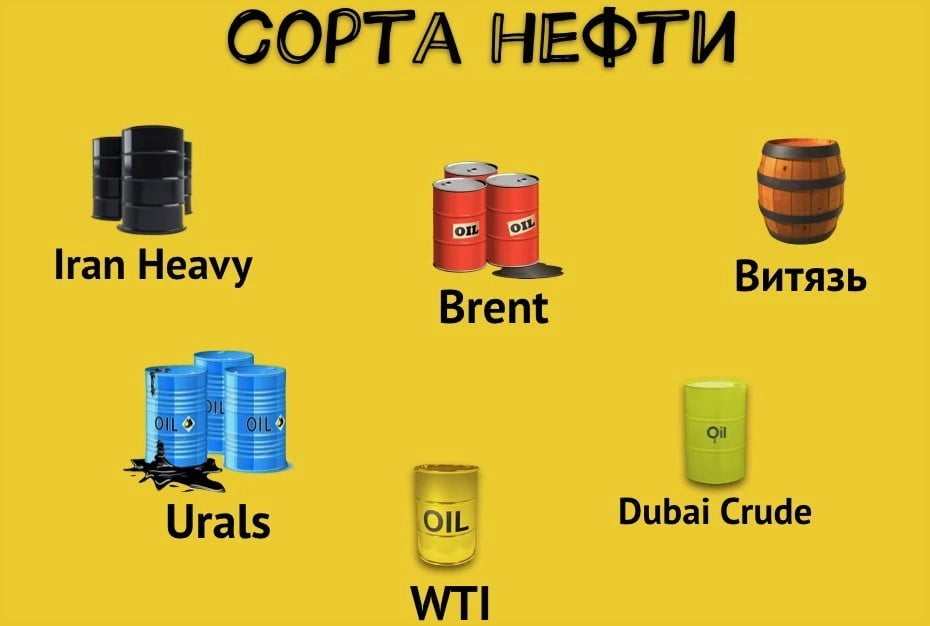 Сорта нефти